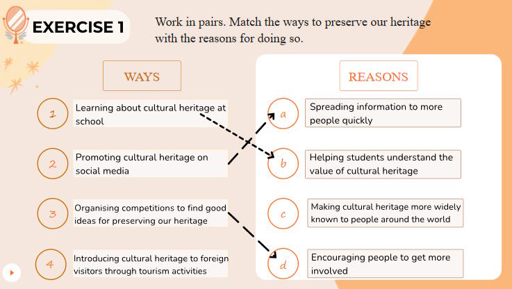 Tiếng Anh 12 Unit 6: Speaking