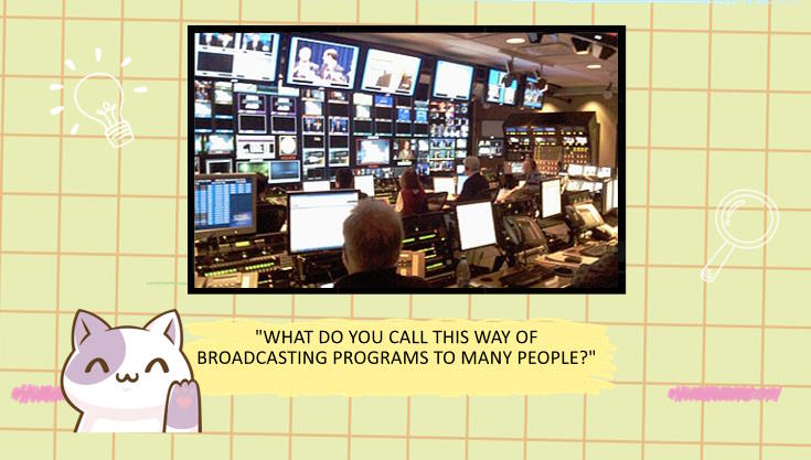 Tiếng Anh 12 Unit 7: Getting Started