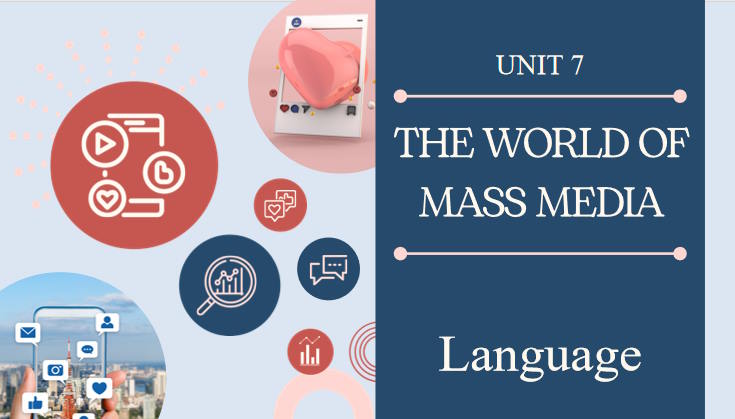 Tiếng Anh 12 Unit 7: Language