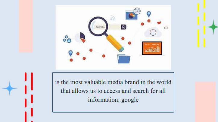 Tiếng Anh 12 Unit 7: Language