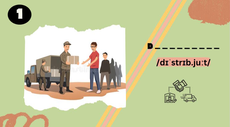 Tiếng Anh 12 Unit 7: Reading