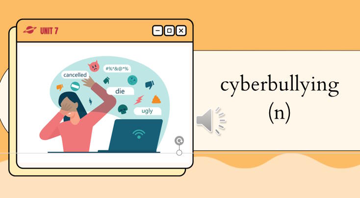 Tiếng Anh 12 Unit 7: Speaking