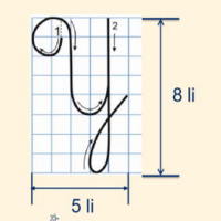 PowerPoint Tiếng Việt 2 Bài 3: Viết chữ hoa Y