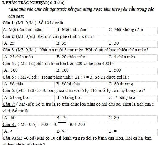Đề thi giữa kì 2 lớp 2 môn Toán sách Kết nối tri thức