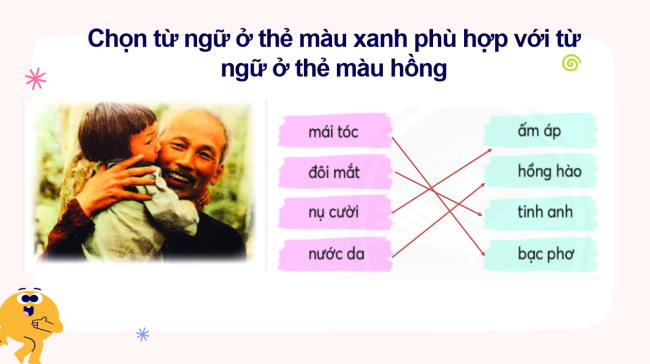 PowerPoint Tiếng Việt 2 Bài 1: Từ chỉ đặc điểm. Câu kiểu Ai thế nào?