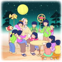 PowerPoint Tiếng Việt 2 Bài 2: Đọc Thư Trung thu