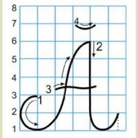 PowerPoint Tiếng Việt 2 Bài 3: Viết chữ hoa Ă