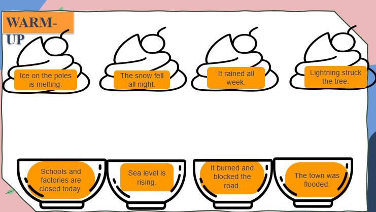 Giáo án Tiếng Anh 11 Unit 5: Speaking