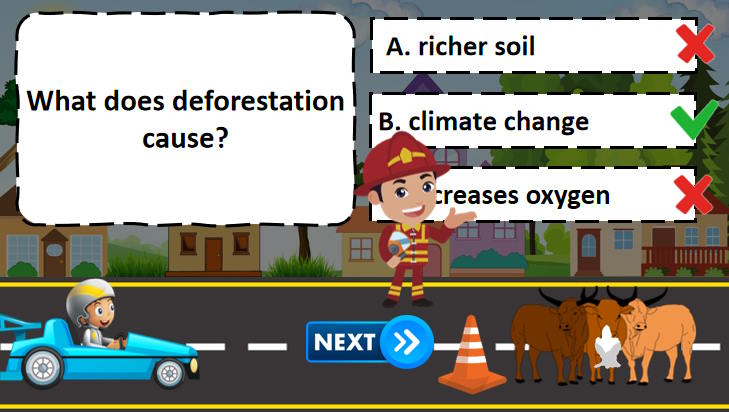 Giáo án Tiếng Anh 11 Unit 5: Writing 