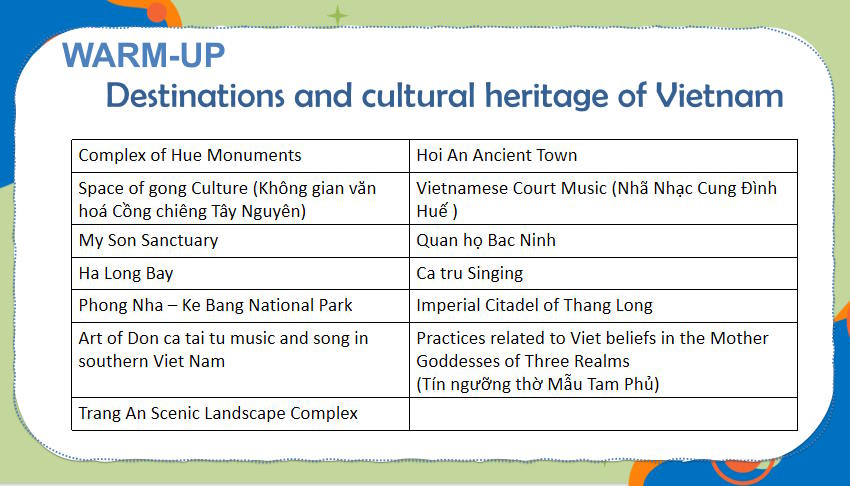 Giáo án Tiếng Anh 11 Unit 6: Language