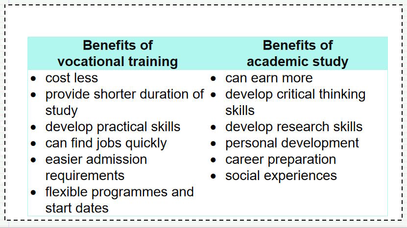 Giáo án Tiếng Anh 11 Unit 7: Speaking