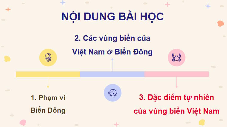 PowerPoint Địa lí 8 Bài 11