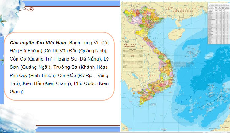 PowerPoint Lịch sử và Địa lí 8 Chủ đề 2