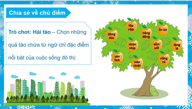 PowerPoint Tiếng Việt 3 Bài 13: Phố phường Hà Nội