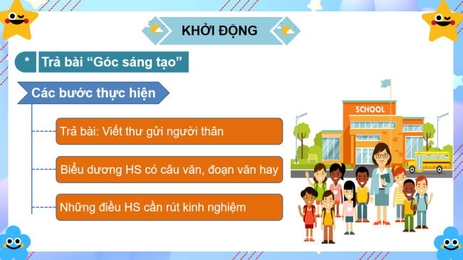 PowerPoint Tiếng Việt 3 Bài 13: Thư điện tử