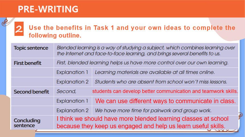 Giáo án Tiếng Anh 10 Unit 8: Writing