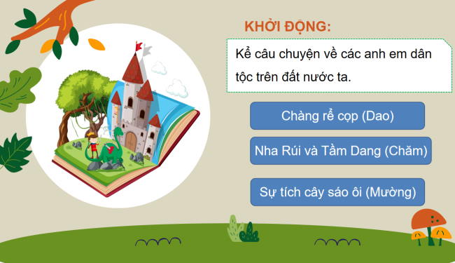 PowerPoint Tiếng Việt 3 Bài 14: Trao đổi Em đọc sách báo