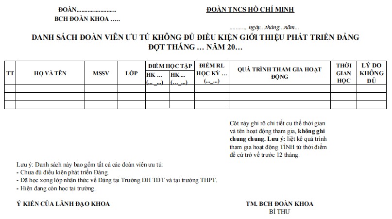 Mẫu danh sách về đoàn viên ưu tú chưa đủ điều kiện giới thiệu phát triển đảng