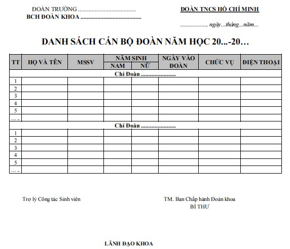 Mẫu danh sách cán bộ đoàn lâm thời