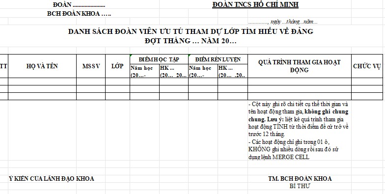Mẫu danh sách đoàn viên ưu tú được tham dự lớp tìm hiểu về đảng