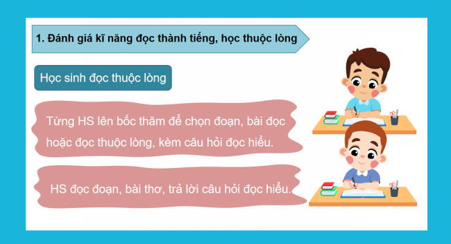 PowerPoint Bài 15: Ôn tập giữa học kì II (Tiết 2)