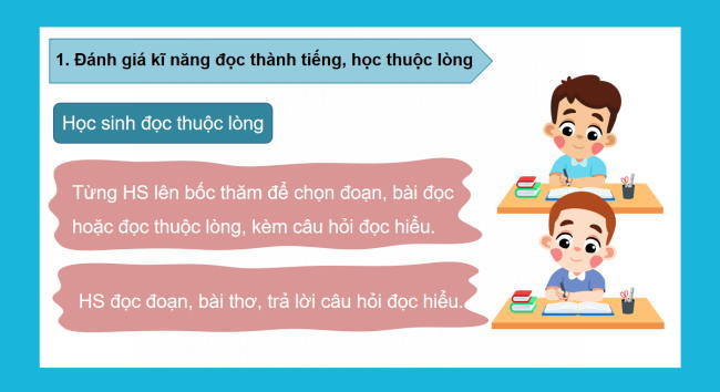PowerPoint Bài 15: Ôn tập giữa học kì II (Tiết 3)