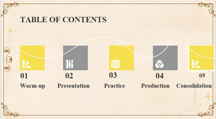 Tiếng Anh 10 Unit 9: Getting Started