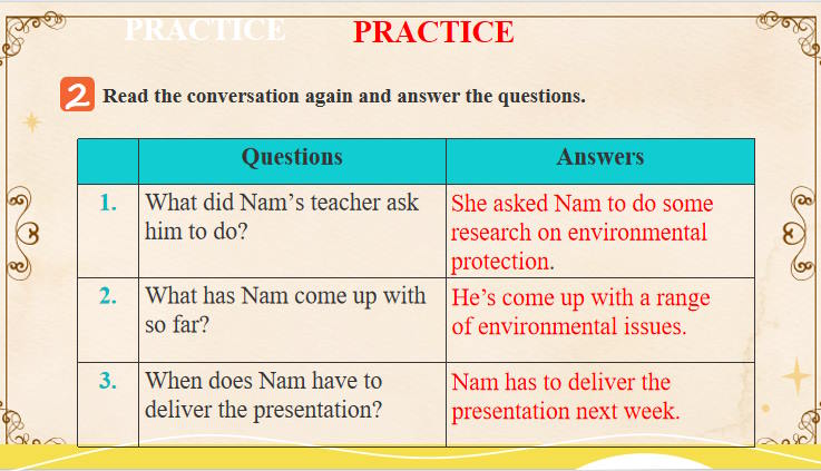 Tiếng Anh 10 Unit 9: Getting Started