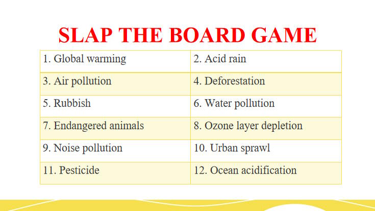 Tiếng Anh 10 Unit 9: Reading