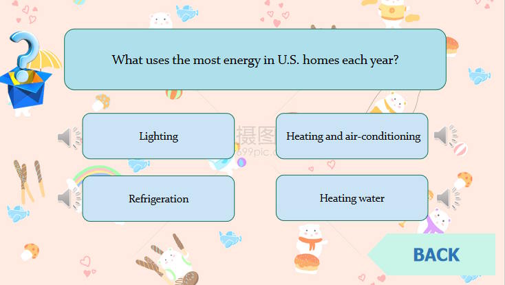 Tiếng Anh 10 Unit 9: Speaking