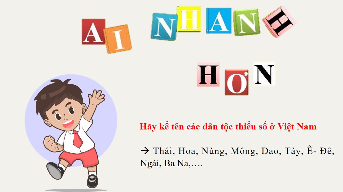 ppt van 10 CD bai 10 THdH 1*540999