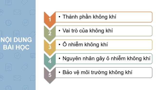 PowerPoint Khoa học tự nhiên 6 Bài 10: Không khí và bảo vệ môi trường không khí