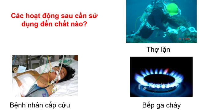 PowerPoint Khoa học tự nhiên 6 Bài 9: Oxygen