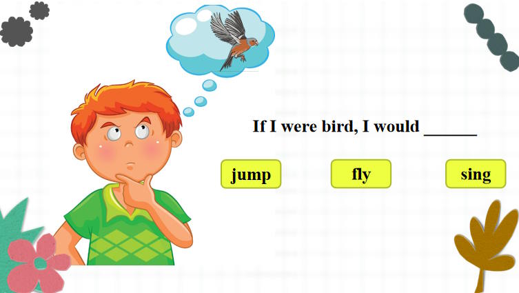 Giáo án Tiếng Anh 10 Unit 10: Language