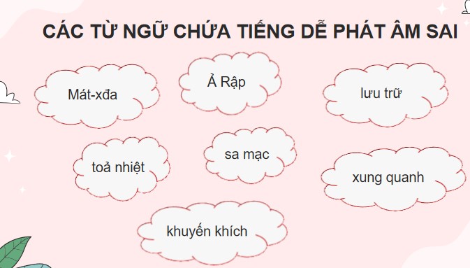 Bai 30 thanh pho thong minh mat xda 7*542323