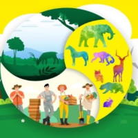 PowerPoint Khoa học tự nhiên 6 Bài 33: Đa dạng sinh học