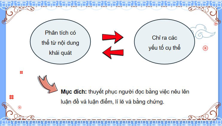 Nghĩ thêm về Chuyện người con gái Nam Xương
