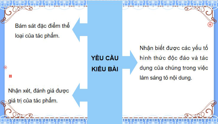 Nghĩ thêm về Chuyện người con gái Nam Xương