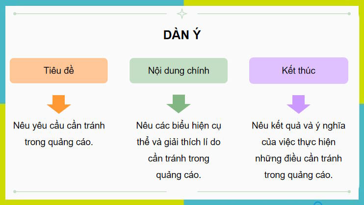 Trình bày ý kiến về một sự việc có tính thời sự