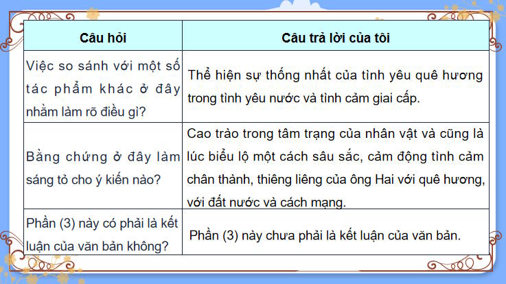 Về truyện Làng của Kim Lân