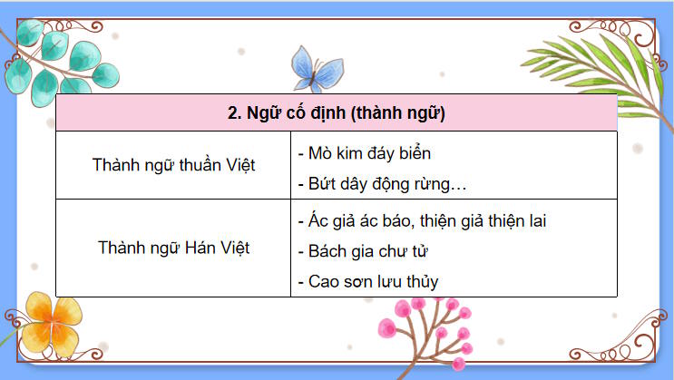  Ngữ văn 9 Tổng kết về tiếng Việt