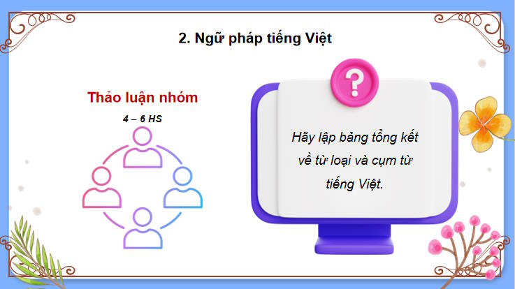  Ngữ văn 9 Tổng kết về tiếng Việt