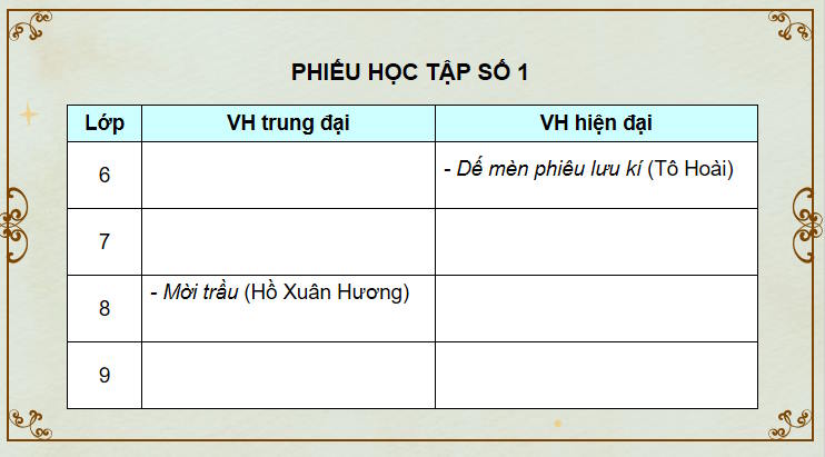 Ngữ văn 9 Tổng kết về văn học