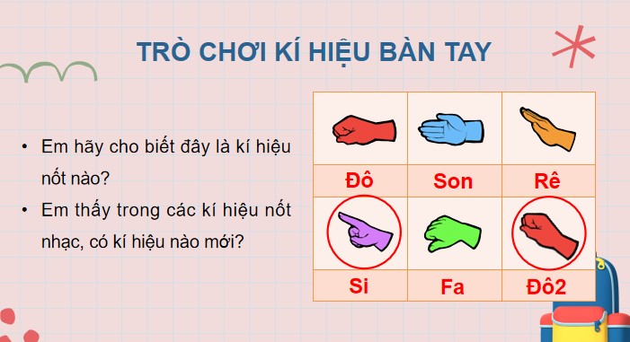 tiet 10 doc nhac bai so 2 2*541966