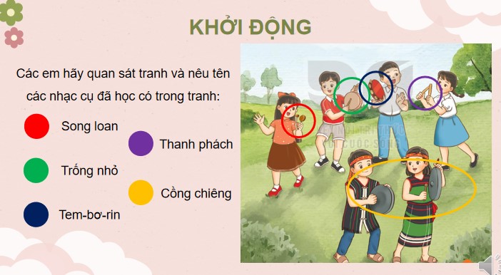 tiet 13 hoc bai hat khuc nhac tren nuong xa 2*541995