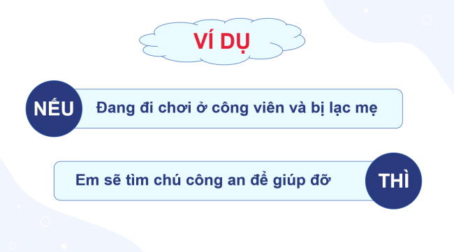 PowerPoint Hoạt động trải nghiệm 2 Tuần 35