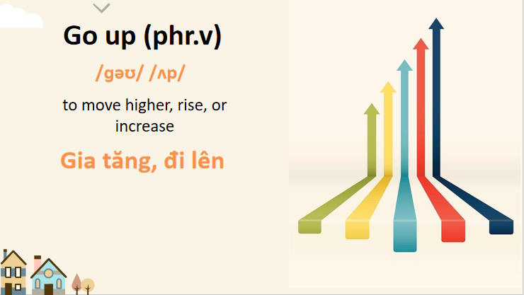 Giáo án Tiếng Anh 12 Unit 4: Listening