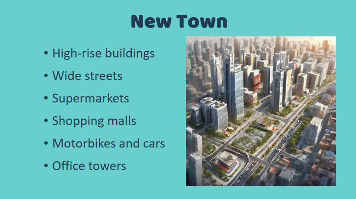 Giáo án Tiếng Anh 12 Unit 4: Speaking