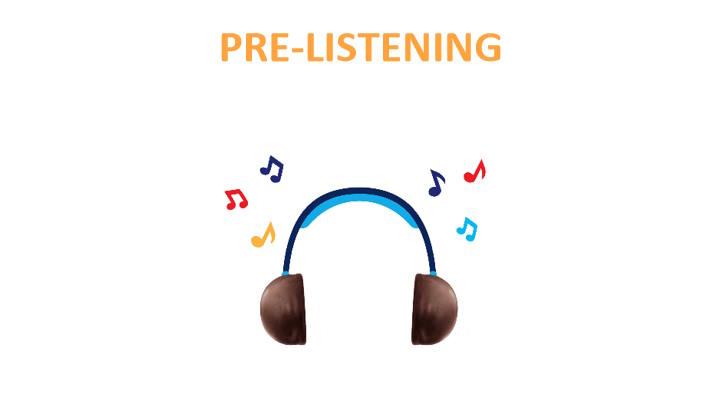 Giáo án Tiếng Anh 12 Unit 5: Listening