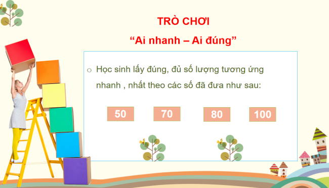 PowerPoint Toán 2: Các số trong phạm vi 1000
